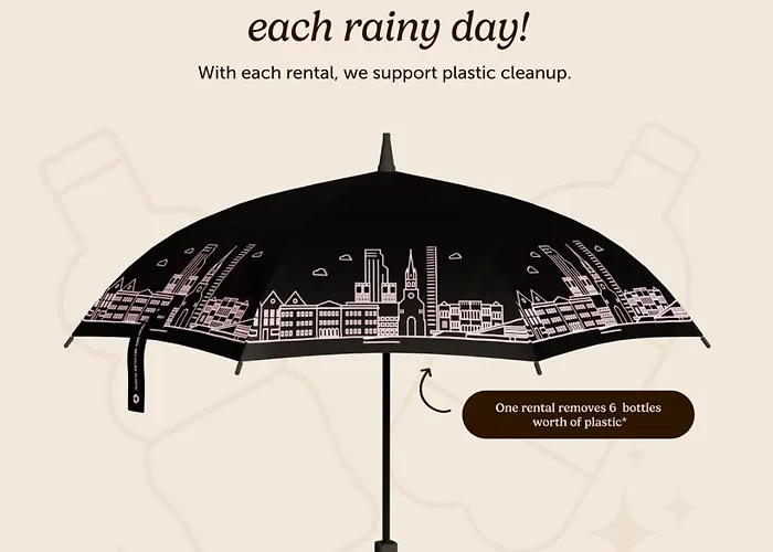 First Millennium Hotel Oslo